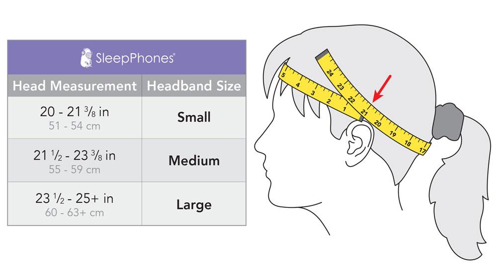 Measuring Chart for SleepPhones Headband